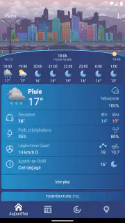 Météo XS PRO screenshot 7