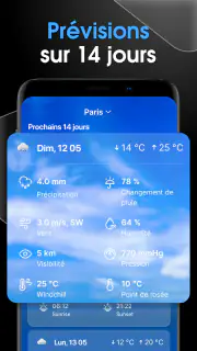 MétéoPlus: Météo Aujourd'hui screenshot 5