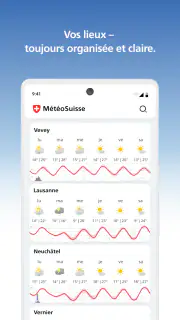 MeteoSwiss screenshot 4