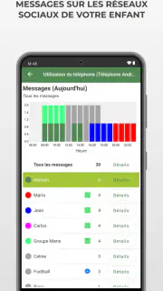 MMGuardian app pour les parent screenshot 5