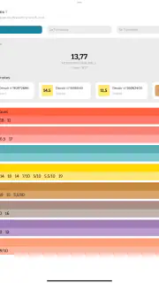 MoyennesED screenshot 6
