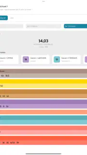 MoyennesED screenshot 8