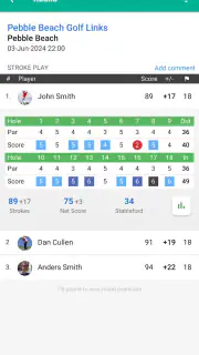 mScorecard - Golf Scorecard screenshot 2