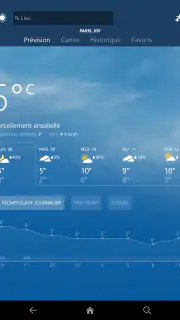MSN Météo- Prévisions et screenshot 6