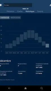 MSN Météo- Prévisions et screenshot 8