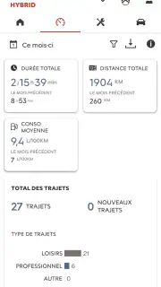 MyCitroën screenshot 3