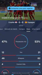 Nations League et EURO féminin screenshot 3