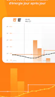 Netatmo Energy screenshot 5