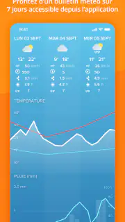 Netatmo Weather screenshot 5