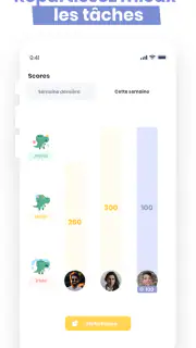 Nipto : Partage du Ménage screenshot 3