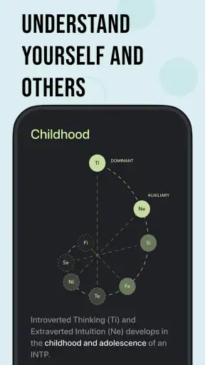 Pdb: Personnalité et amis screenshot