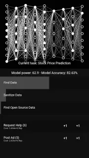 Perceptron - An Idle Game screenshot 3
