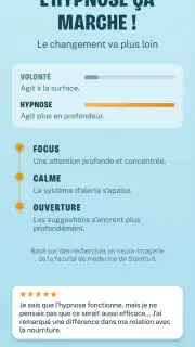 Perdre du poids Hypnose screenshot 4