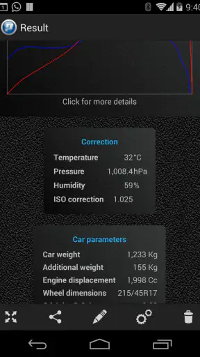 PerfExpert - Banc de puissance screenshot