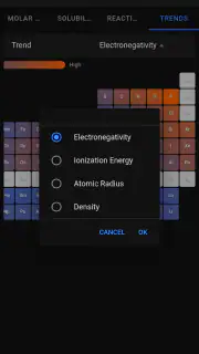 Periodic Table screenshot 6