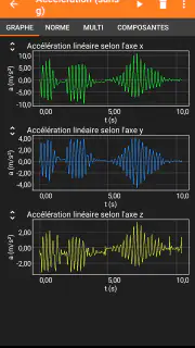 phyphox screenshot 2