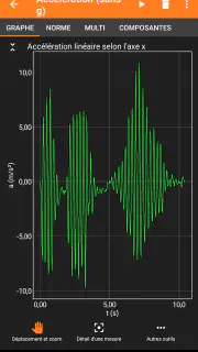 phyphox screenshot 3