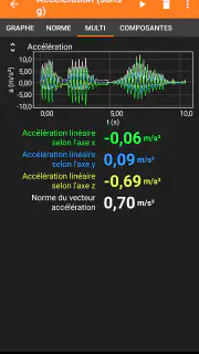 phyphox screenshot 4
