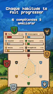 Pixelio - Habit Tracker RPG screenshot 3