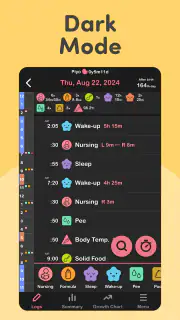 PiyoLog: Suivi de Bébé screenshot 7