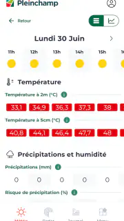 Pleinchamp screenshot 4