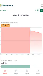 Pleinchamp screenshot 6