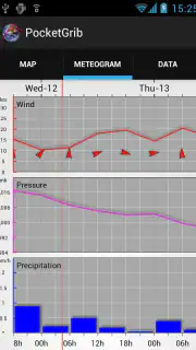 PocketGrib screenshot 2