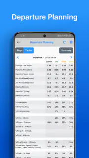 PredictWind - Marine Forecasts screenshot 7
