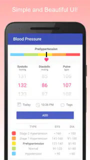 Pression artérielle screenshot 1