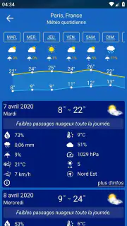 Prevision meteo screenshot 5