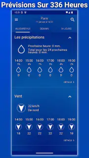 Prévisions Météo : Ciel Dégagé screenshot 8