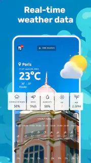 Prévisions Météo (France) screenshot 2