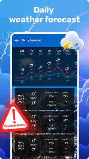 Prévisions Météo (France) screenshot 4