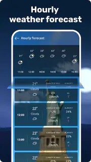 Prévisions Météo (France) screenshot 5