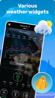 Prévisions Météo (France) screenshot 7