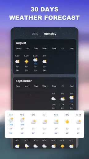 Prévisions météo - radar météo screenshot