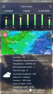 Prévisions météorologiques screenshot 3