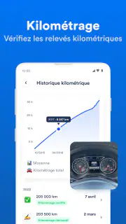 Prix, historique, km, essence screenshot 5