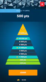 Pyramid Quiz screenshot 2