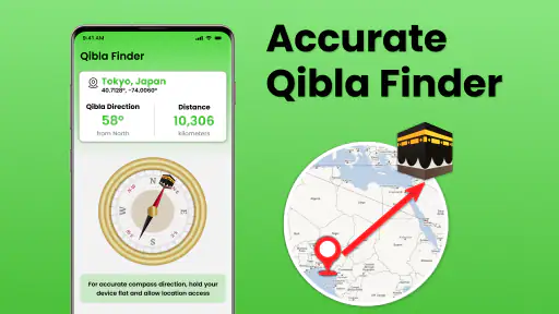 Qibla Finder Compass screenshot 1