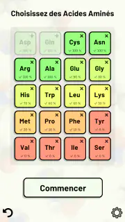 Quiz Acides Aminés screenshot 2