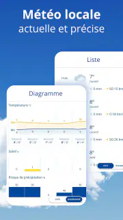Radar meteos24 & météo fiable screenshot 1