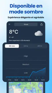 Rain Today screenshot 3
