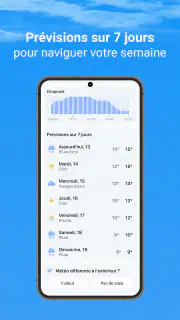 Rainbow Weather: Prévisions AI screenshot 6