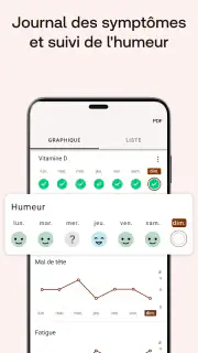 Rappel de pilule et médicament screenshot 8