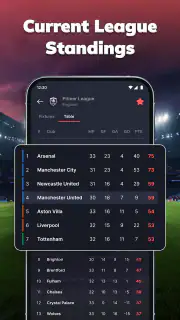 Résultats Foot en Direct screenshot 6