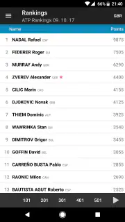 Resultina screenshot 6