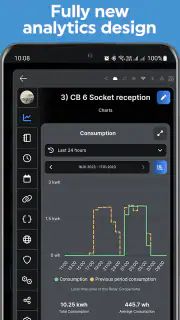 Shelly Smart Control screenshot 6