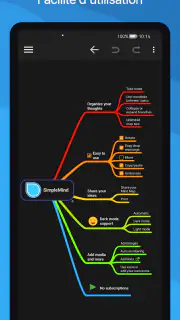 SimpleMind Pro - Mind Mapping screenshot 4