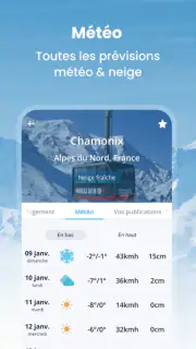 Skiinfo - Météo Neige & Ski screenshot 4